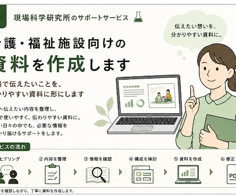現場で伝えたいことを、分かりやすい資料に形にします 現場で伝えたいことを、分かりやすい資料に形にします イメージ1