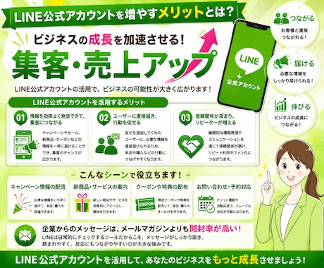LINE公式アカウントを宣伝し友だち数を増やします LINE集客を強力サポート！日本人限定✨安心安全の拡散✨ イメージ2