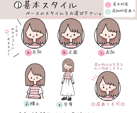 シンプルで可愛い似顔絵アイコン作成します 商用利用OK！SNSやブログの挿絵で使えるシンプルイラスト イメージ2