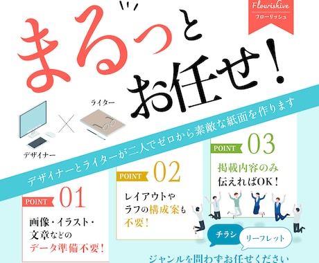 デザイナーとライター２人で素敵なチラシを作ります ご用意いただくのは掲載内容の資料だけ！まるごとお任せください イメージ1