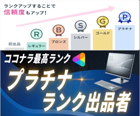 ショート編集「切り抜き」驚きの20本編集します ＊毎日投稿応援！月契約であなたの理想を現実に！ イメージ2