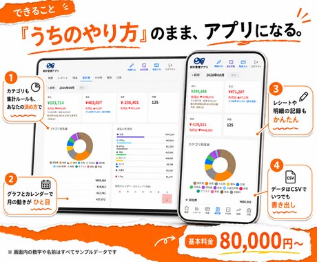 お金の管理アプリをオーダーメイド開発します 市販アプリではなく、あなたの集計ルールで イメージ2
