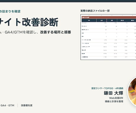 サイトの導線と計測環境を診断します CTA・フォーム・GA4/GTMの改善候補を整理 イメージ1
