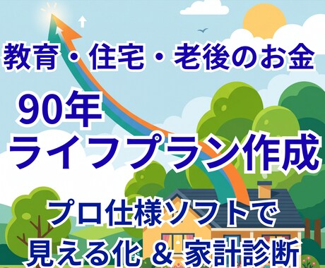教育費や住宅購入の不安を解消！家計のムダ削減します 【価格以上のムダ削減】今の悩みをFP相談！教育・住宅を解決 イメージ1