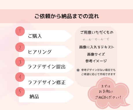 女性の目を引くバナー/ヘッダー画像制作します 初めてでも安心☆ 丁寧なヒアリングで“高品質な”デザインを。 イメージ2