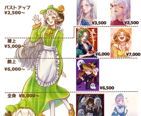 アイコン・グッズ・贈り物にも！イラスト描きます ウルウルの肌感、女の子や獣耳を描くのが好きです。 イメージ2