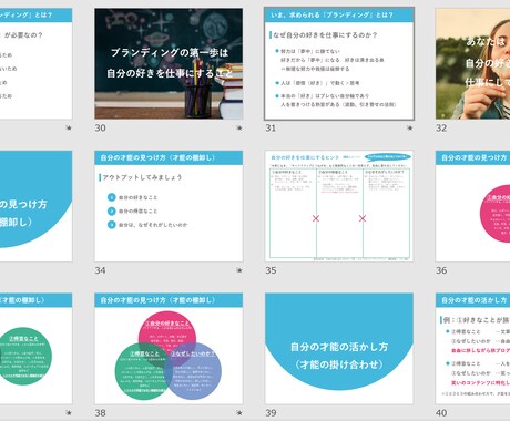PowerPointでスライド制作します 手頃なお値段でそこそこのクオリティ イメージ1