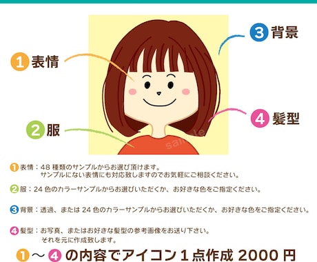 商用OK！ほんわかかわいいアイコン作成します 親しみやすいアイコンでブログやSNSやプロフを好印象に♪ イメージ2