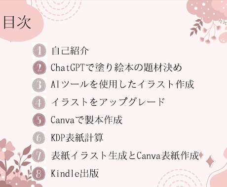 AI塗り絵でKindle出版の方法を詳しく教えます 初心者でも安心！Kindle出版の出版ガイド！ イメージ2