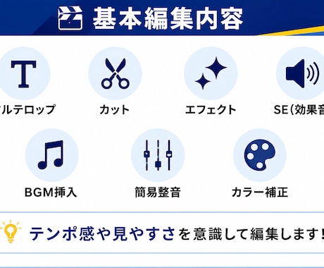 youtube等の動画編集を丁寧に制作します フルテロップ追加料金なし！丸投げOK！ イメージ2