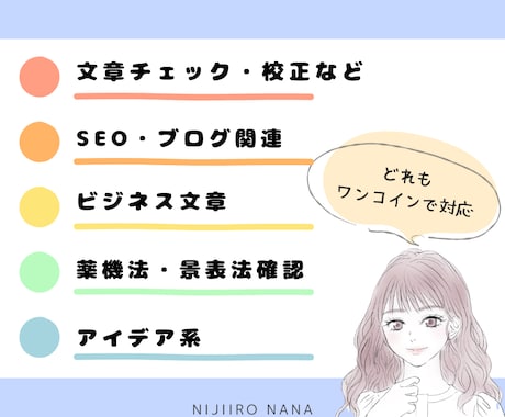 文章のお困りごとを1つワンコインで丸ごと解決します 文章・構成・校正・企画アイデアまで全方位サポート イメージ2