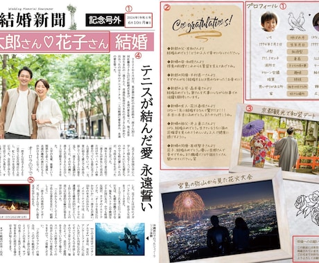 お二人の結婚を祝う新聞紙面を作成します 簡単な取材シートに記入するだけで全国紙現役新聞記者が記事化！ イメージ2
