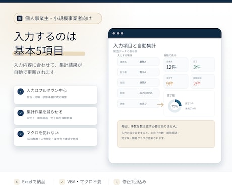 入力だけで自動集計する業務チェック表を作ります 未完了・期限超過・完了率を自動表示して見える化します イメージ2
