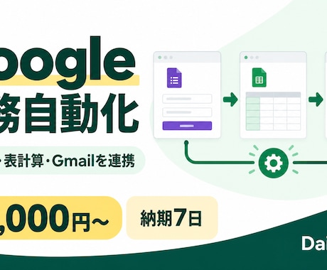 GASでGoogle業務を自動化します イメージ1