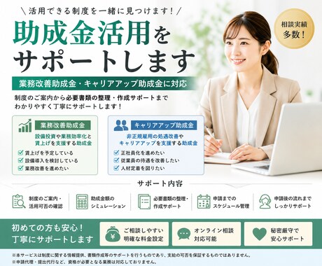 助成金活用をサポートします 業務改善・キャリアアップ助成金に対応 イメージ1