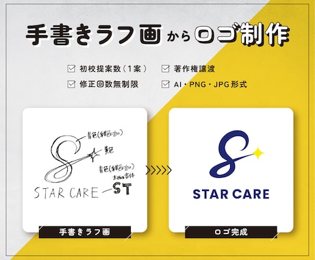 5名様限定！手書きラフをプロが高品質なロゴにします 手書きラフから生まれる、あなただけのオリジナルロゴ イメージ1