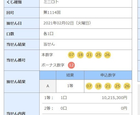 宝くじミニロトで1等当てた本人が厳選数字選びます 次は8月17日抽選分でございます。