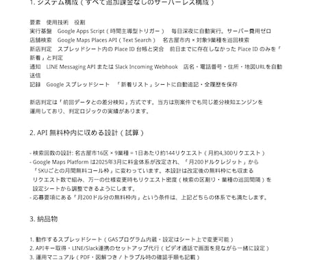 Googleマップの新着店舗を自動通知します 新規オープンの美容室・サロン・店舗を毎朝あなたのLINEに イメージ1