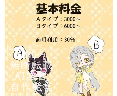 もちもちデフォルメイラスト描きます 【商用利用可】配信活動やSNSアイコンに イメージ2