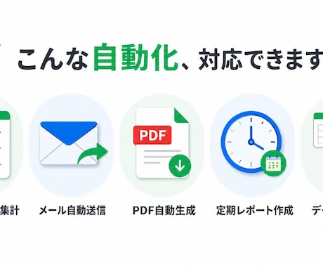 スプレッドシート業務をGASで自動化します 毎日の手作業をゼロにするGAS自動化 イメージ2