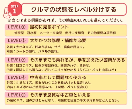 適正な売却価格帯が分かります 安心して売却を判断するための材料をお渡しします。 イメージ2
