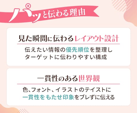 パッと伝わるweb画像を制作します 【初めてでも安心】イメージが固まってなくてもOK！ イメージ2