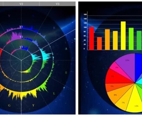あなたの声からあなたの本性を読み解きお伝えします カウンセリング＋声解析＋音グスリ イメージ1