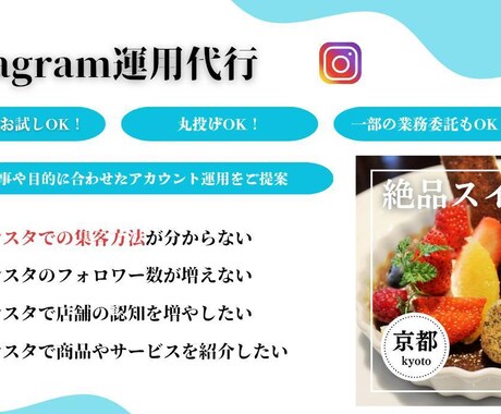 Instagram運用代行します 一緒にアカウント伸ばしませんか？ イメージ1