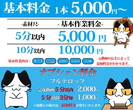 youtube動画編集承ります 各種SNS対応可。基本料金5000～スピード納品可能です。 イメージ2