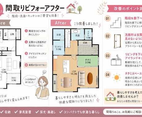今の間取りを「暮らす人目線」で改善提案します イメージ1