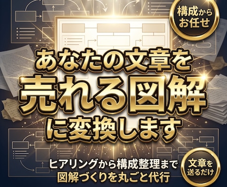 X・ブログ用のわかりやすい図解・サムネ作ります 文章を「一目で伝わる1枚画像」にします イメージ1