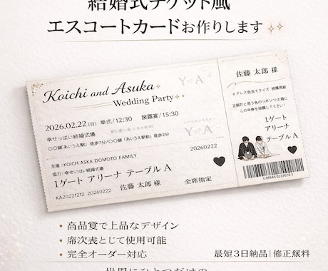 ライブ風結婚式にチケットエスコートカード作成します 投票券付(ミシン目カット)1名あたり100円での作成！ イメージ1