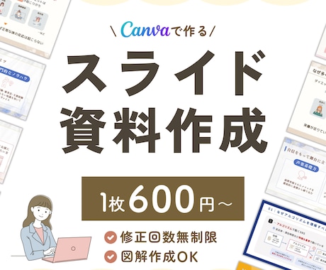 見やすく伝わるスライド資料作成いたします イメージ1