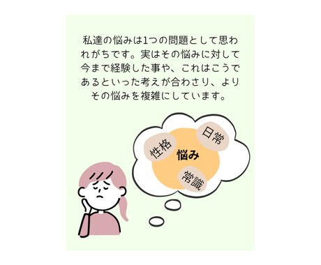 好きな物作りの目標達成のお手伝いをします 前向きに活動出来るよう、お仕事をコーチングでお手伝い。 イメージ2