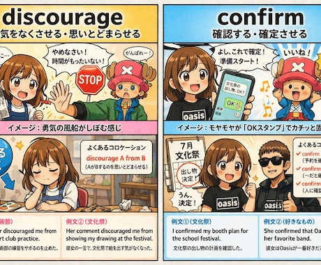 単語帳の苦しみ終了！3ヶ月で1200語定着させます 毎日10問のミニテスト＆週1回のオンライン対面テストで応援 イメージ2