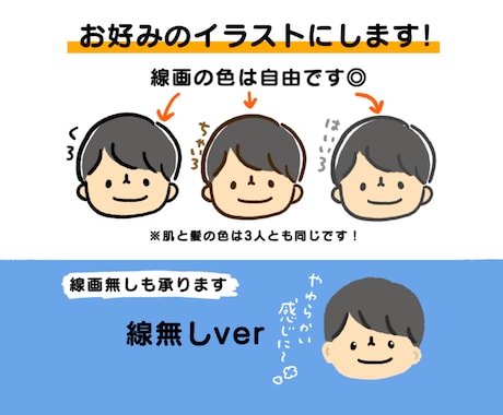 SNS、ブログなどのゆるいイラストアイコン描きます あなただけの個性的なアイコンを可愛く描きます！ イメージ2