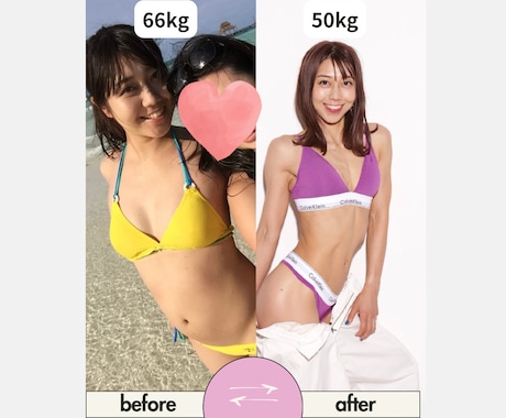 １週間食事サポートいたします オンラインカウンセリング付き!あなたの痩せない原因を特定 イメージ1