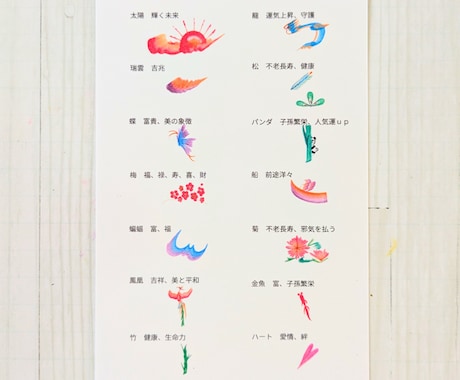 お子様の幸せを願う、お守りになる命名書を制作します お客様のご要望に合わせて一点一点手描きします。 イメージ2