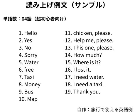 英語の発音にフィードバックを行います あなただけの発音改善！初心者でも変化がわかりやすい！ イメージ2