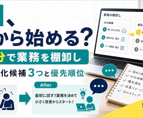 AI活用ポイントを30分で診断します AIを使いたいけど何から始めればいいか分からない方へ イメージ1