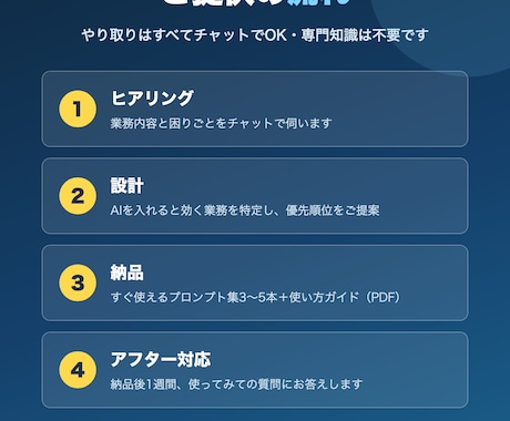 ChatGPTで面倒な事務作業を自動化します AIを毎日実務で使う会社員があなた専用の使い方を設計 イメージ2