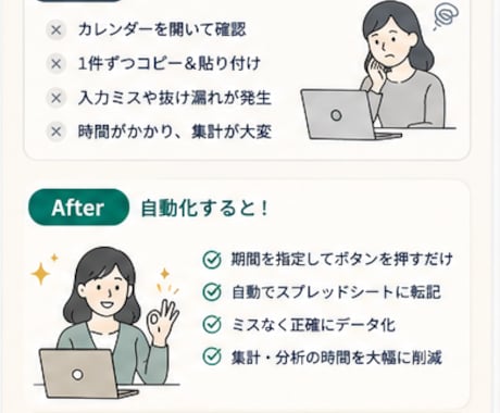 カレンダーの予定をスプレッドシートへ自動転記します カレンダーの予定、毎回手作業で転記していませんか？ イメージ2