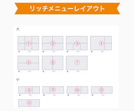 修正無限で！LINEリッチメニュー作成します めんどうなメッセージ設定も込み！ イメージ2