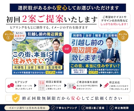売上があがる！！ココナラ出品サービス画像作成します 修正何回でも無料！素材もこちらで用意します！ イメージ2