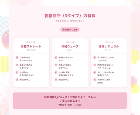 最短当日♥MIXタイプOK★正確に骨格診断します 【先着10名様価格】プロの現役スタイリストがスピーディに対応 イメージ2