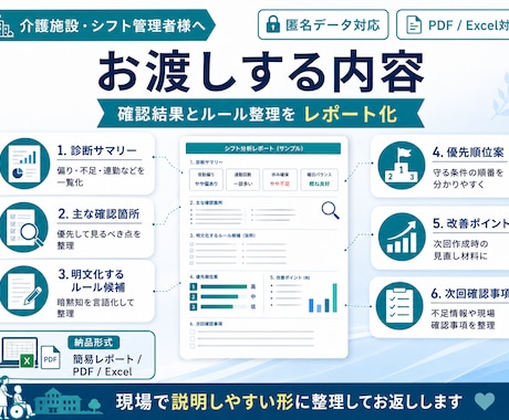 介護施設の勤務表を分析し負担を見える化します 勤務表の問題点を分析し、改善のヒントを届けます イメージ2