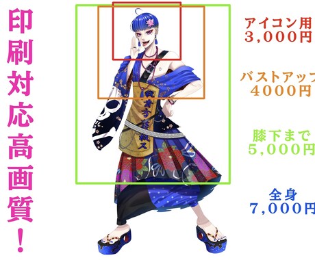 6月限定美麗なアイコン用イラストなどを制作致します 誰かに自慢したくなるアイコン、ミニキャラなど イメージ2