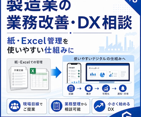 製造業の業務改善・DX相談に対応します 製造現場を知る視点で小さくDX化します イメージ1