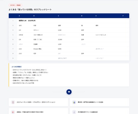 毎月使い回せる仕組みづくりのお手伝いをいたします 月末の集計地獄を解消いたします。 イメージ2