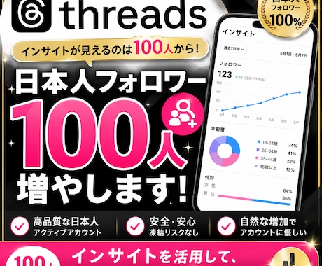 Threadsの日本人フォロワー100人増やします Threads｜スレッズ｜日本人｜宣伝｜シェア｜補填保証 イメージ1